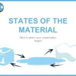 Estados de la Materia Plantilla PowerPoint