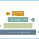 Estados de la Materia Plantilla PowerPoint