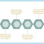 Estados de la Materia Plantilla PowerPoint