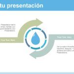 Estados de la Materia Plantilla PowerPoint