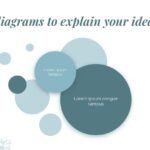Estilo Floral Plantilla PowerPoint