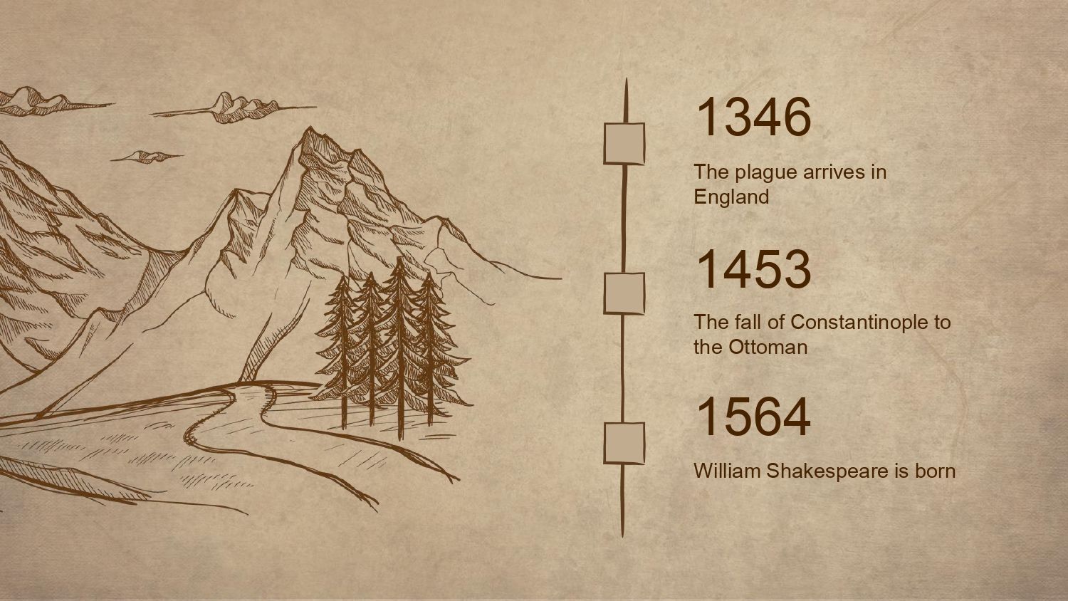 Estilo Histórico Plantilla PowerPoint