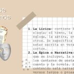 Estilo Narrativo Plantilla PowerPoint