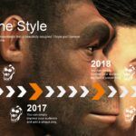 Evolución Humana Plantilla PowerPoint