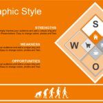 Evolución Humana Plantilla PowerPoint