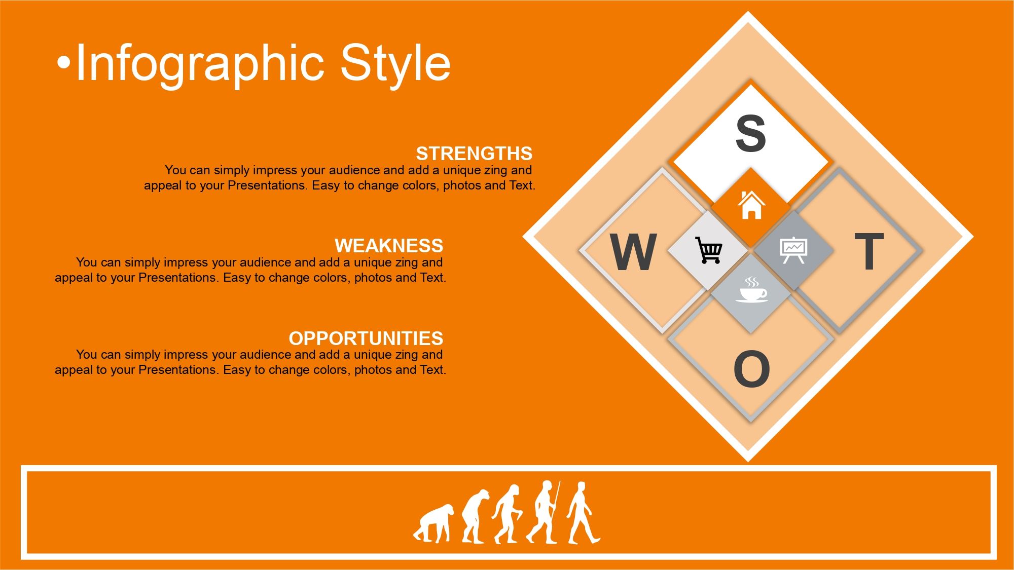 Evolución Humana Plantilla PowerPoint