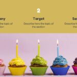Feliz Aniversario Plantilla PowerPoint