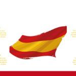 Fiesta Nacional de España Plantilla PowerPoint