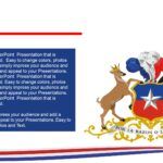 Fiestas Patrias de Chile Plantilla PowerPoint