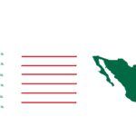 Fiestas Patrias de México Plantilla PowerPoint