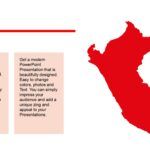 Fiestas Patrias del Perú Plantilla PowerPoint