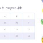 Frutas Dibujadas Plantilla PowerPoint