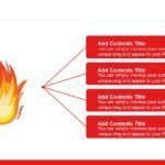 Fuego Plantillas PowerPoint