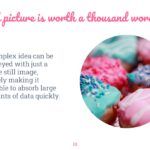 Gotas coloridas Plantilla PowerPoint
