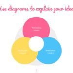 Gotas coloridas Plantilla PowerPoint