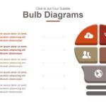 Gráficos de Bombilla en PowerPoint