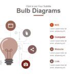 Gráficos de Bombilla en PowerPoint