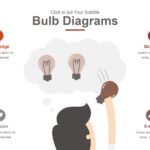 Gráficos de Bombilla en PowerPoint