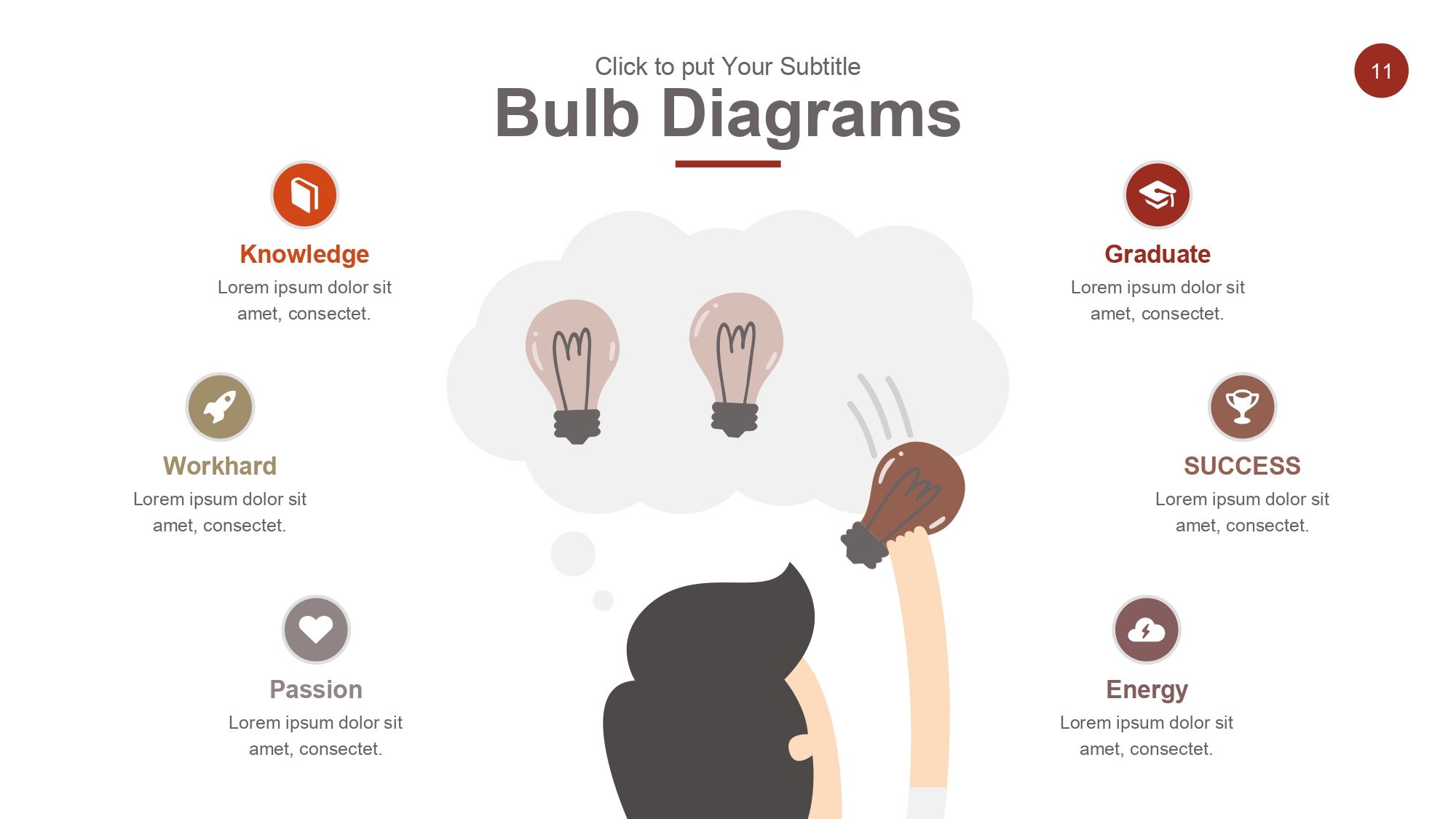 Gráficos de Bombilla en PowerPoint