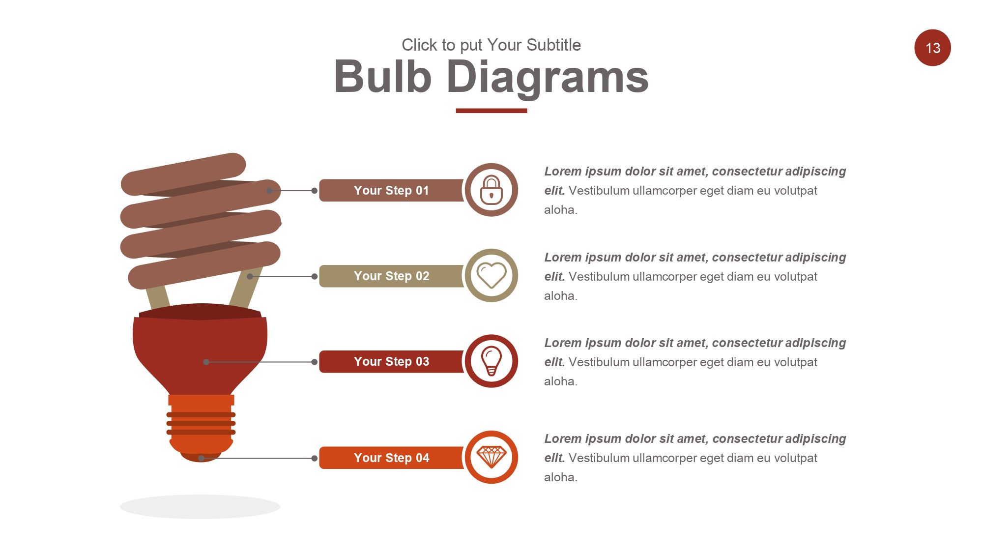Gráficos de Bombilla en PowerPoint