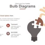 Gráficos de Bombilla en PowerPoint