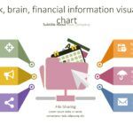 Gráficos sobre Negocios y Finanzas