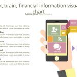 Gráficos sobre Negocios y Finanzas