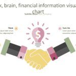 Gráficos sobre Negocios y Finanzas