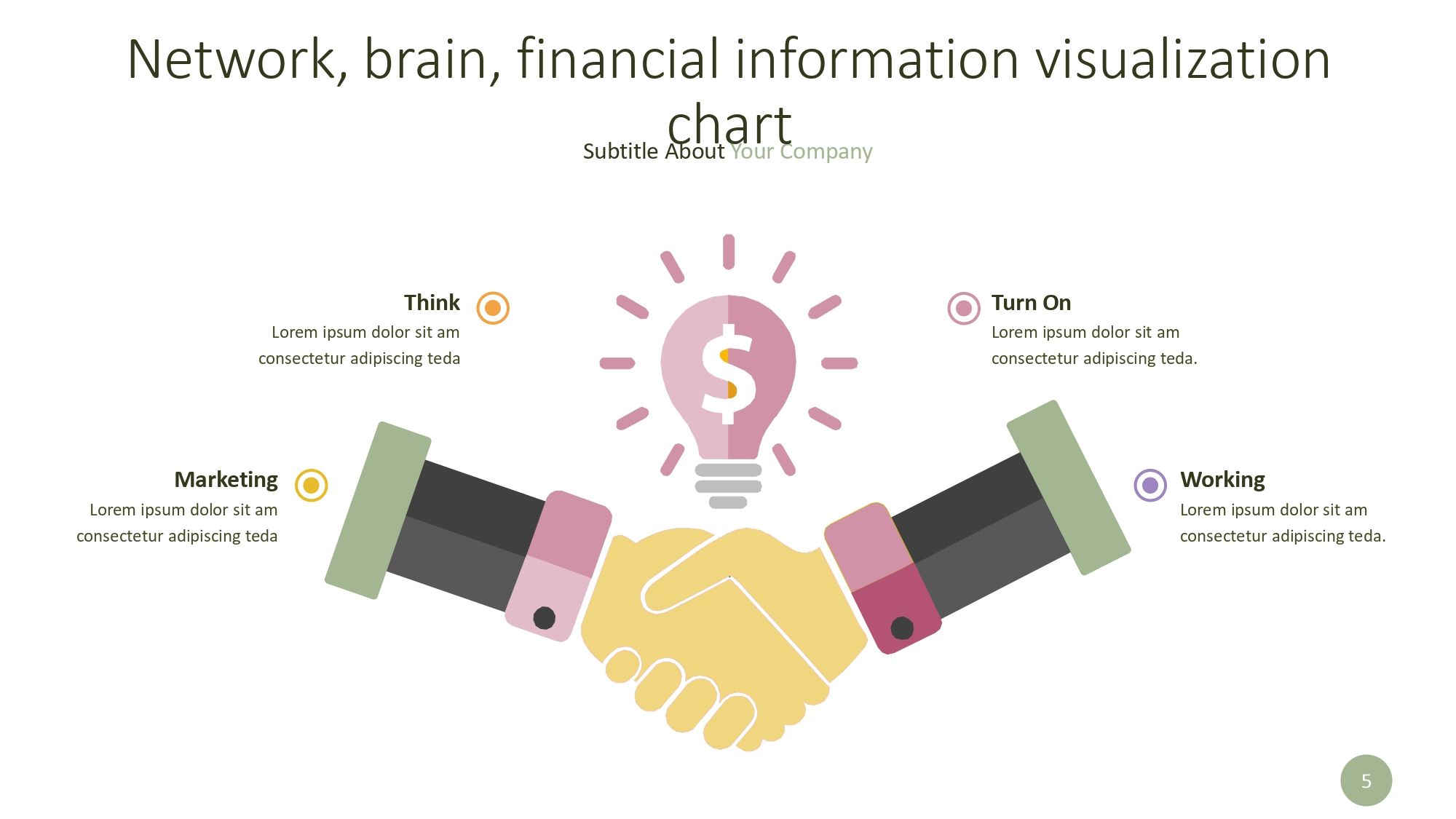 Gráficos sobre Negocios y Finanzas