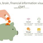 Gráficos sobre Negocios y Finanzas