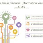 Gráficos sobre Negocios y Finanzas