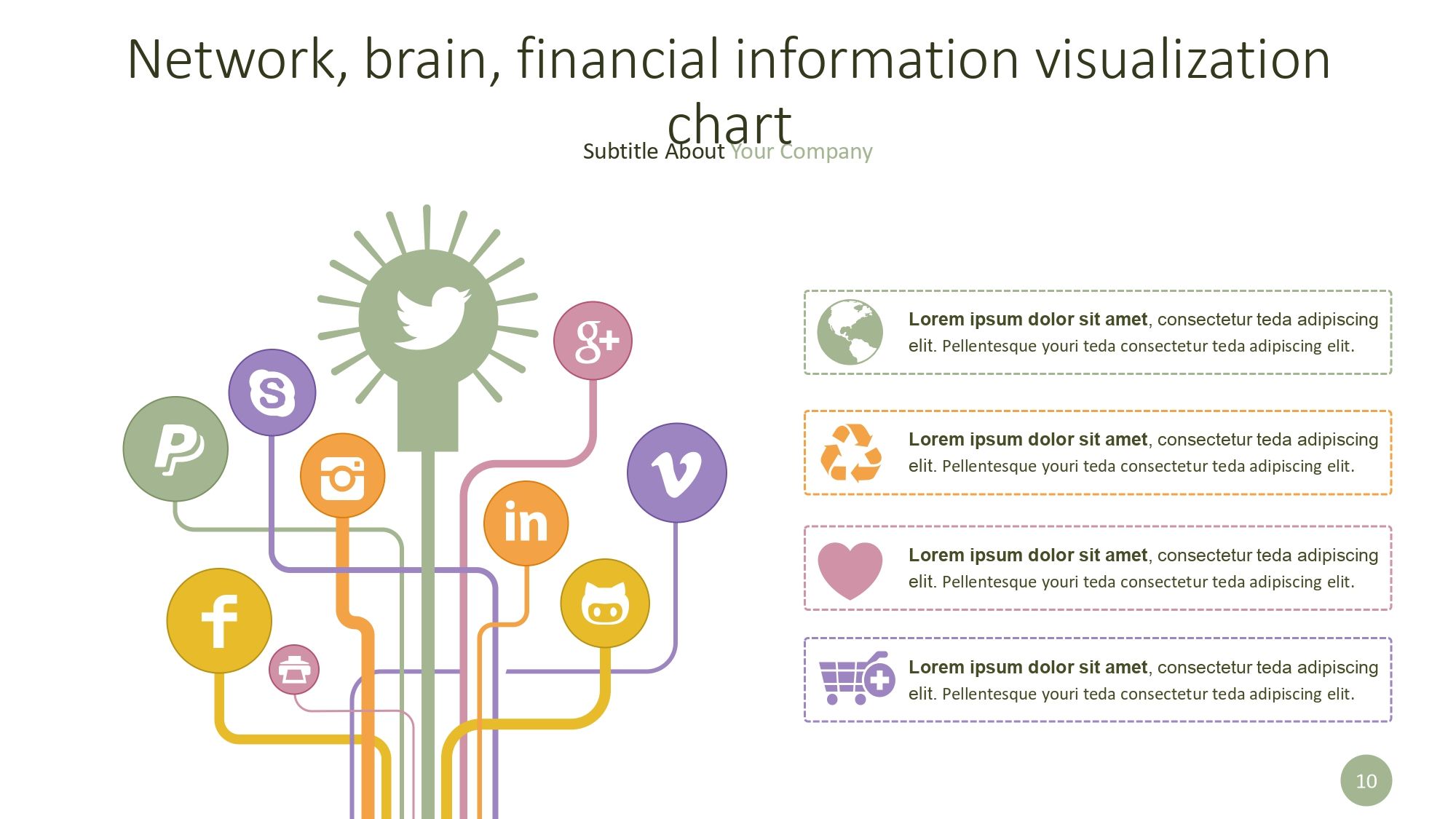 Gráficos sobre Negocios y Finanzas