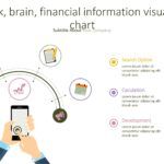 Gráficos sobre Negocios y Finanzas