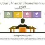 Gráficos sobre Negocios y Finanzas