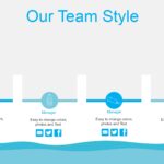 Higiene Personal Plantilla PowerPoint