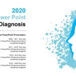 Higiene Personal Plantilla PowerPoint