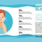 Higiene Personal Plantilla PowerPoint