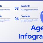 Hiperactividad Plantilla PowerPoint