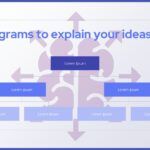 Hiperactividad Plantilla PowerPoint