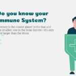 Inmunidad Plantilla PowerPoint