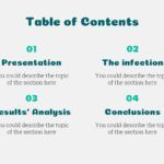 Inmunidad Plantilla PowerPoint