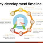 Lista de Verificación Plantilla PowerPoint