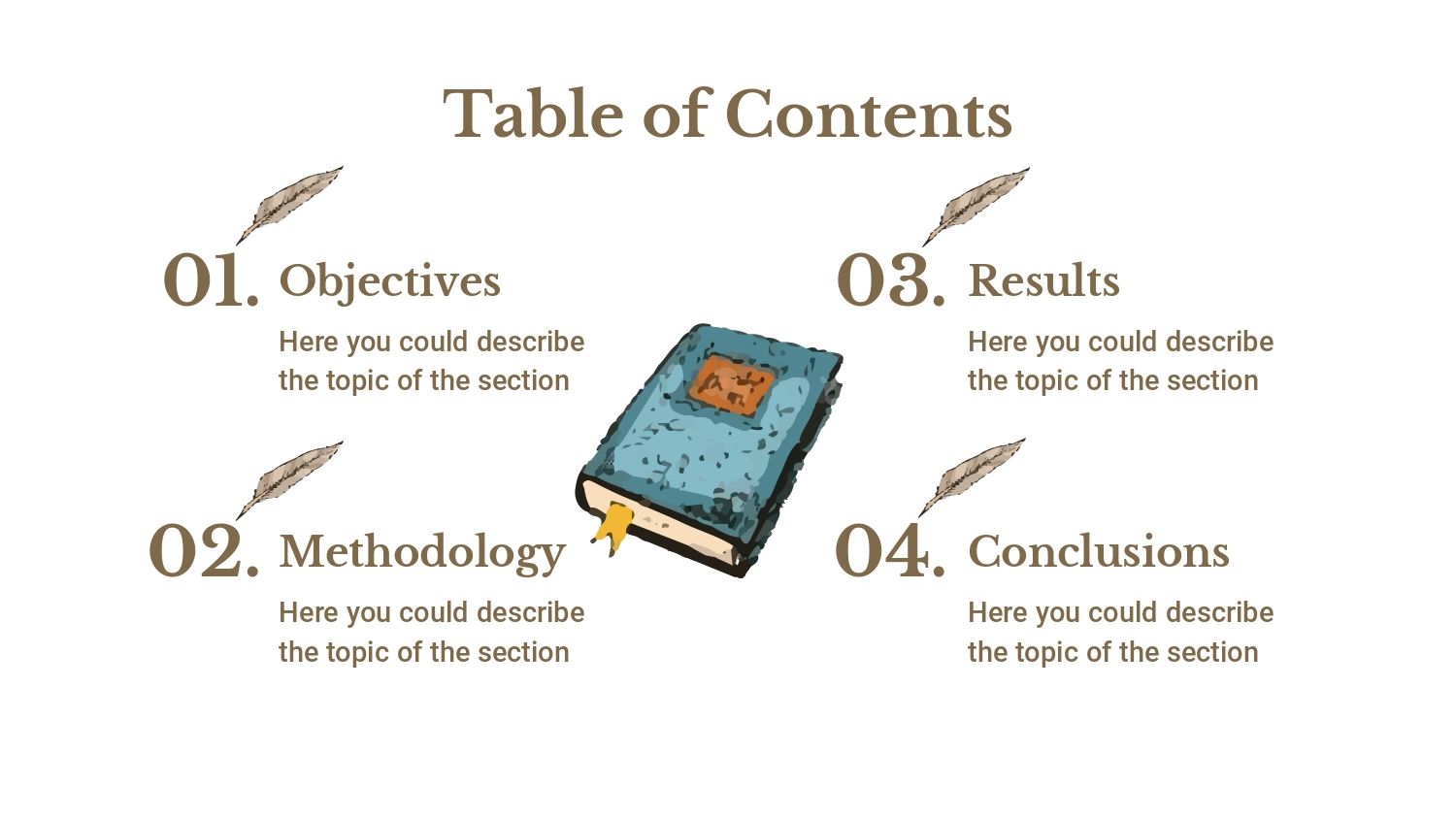 Literatura Plantilla PowerPoint