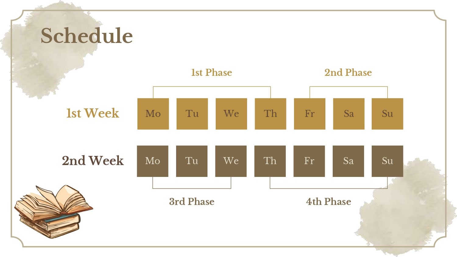 Literatura Plantilla PowerPoint