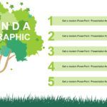 Los Ecosistemas Plantilla PowerPoint