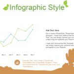 Los Ecosistemas Plantilla PowerPoint
