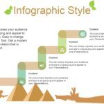 Los Ecosistemas Plantilla PowerPoint