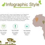 Los Ecosistemas Plantilla PowerPoint