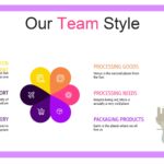Los Valores Plantilla PowerPoint