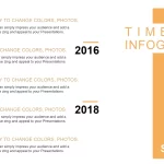 Maíz Plantilla PowerPoint